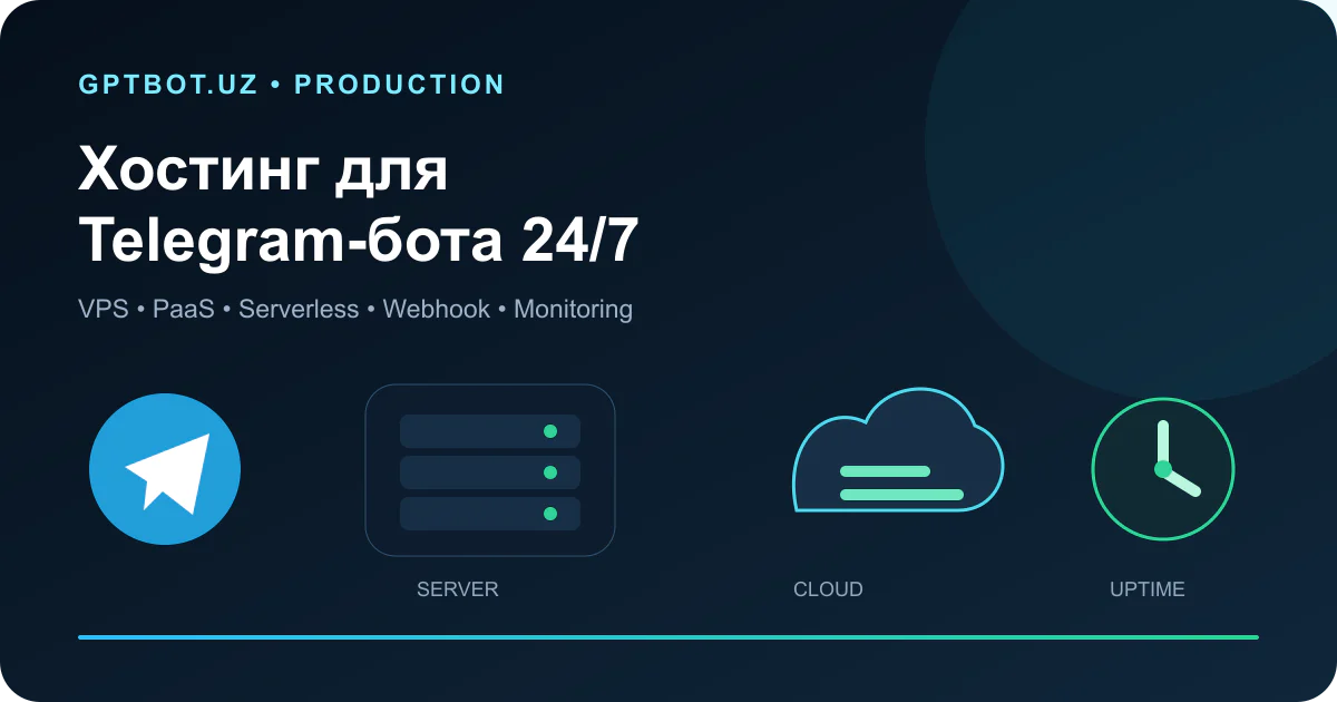 Хостинг Telegram-бота 24/7: VPS, облако, webhook и мониторинг