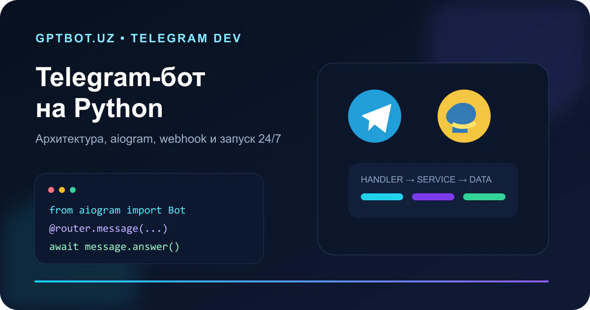 Telegram-бот на Python: BotFather, обработчики, база данных и сервер